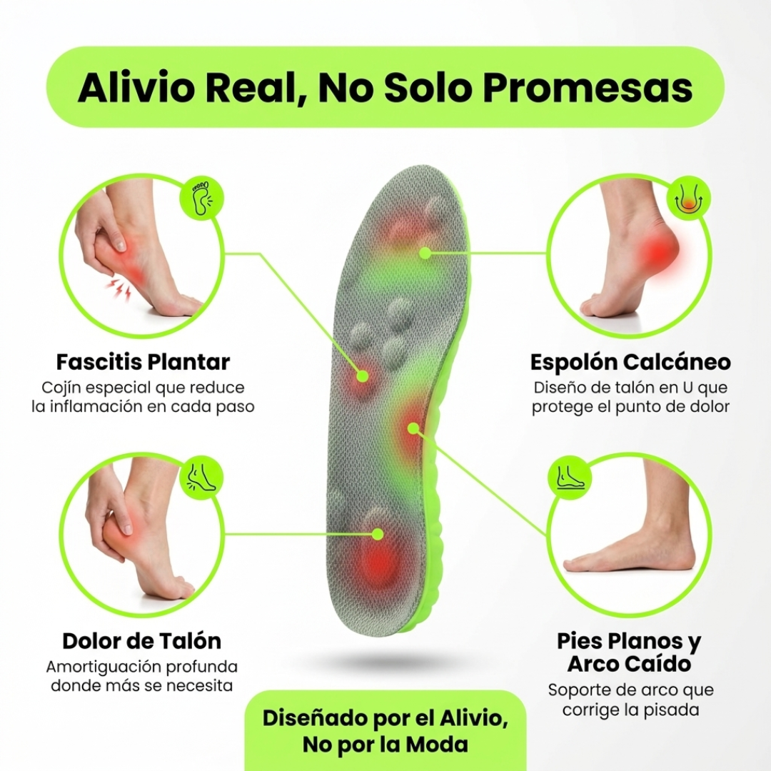 Plantillas de Alivio para Fascitis Plantar