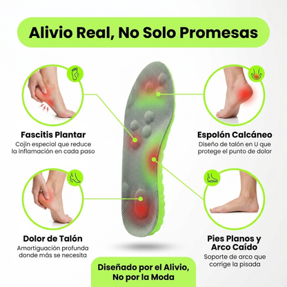 Plantillas de Alivio para Fascitis Plantar