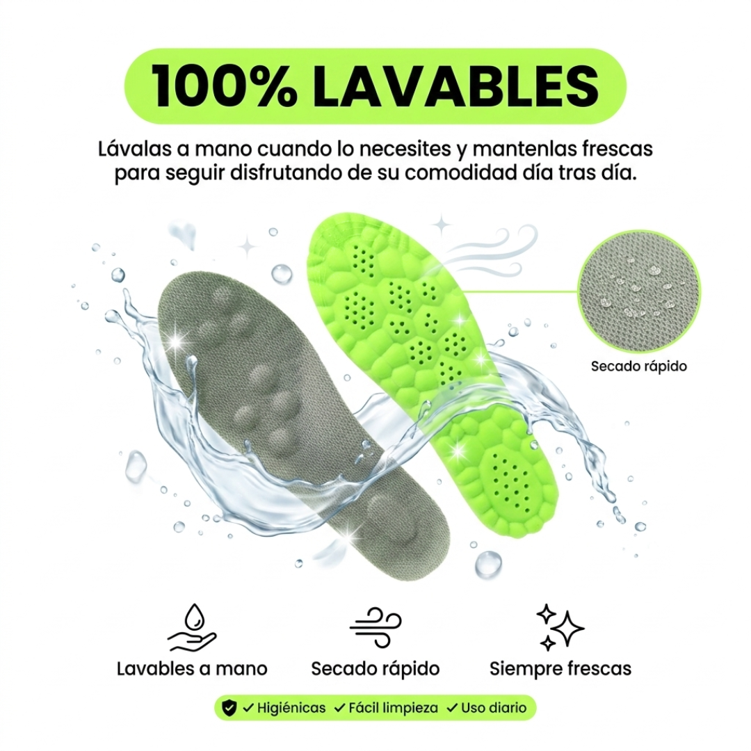 Plantillas de Alivio para Fascitis Plantar