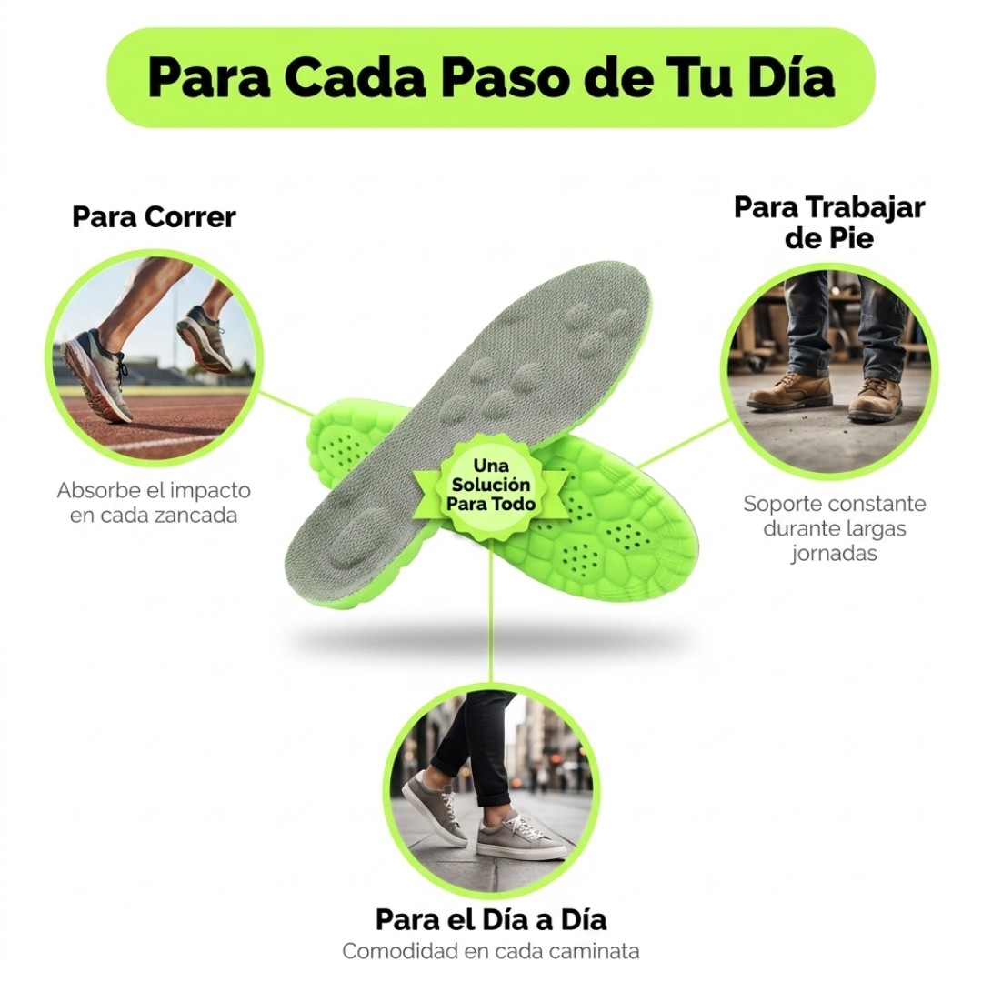 Plantillas de Alivio para Fascitis Plantar