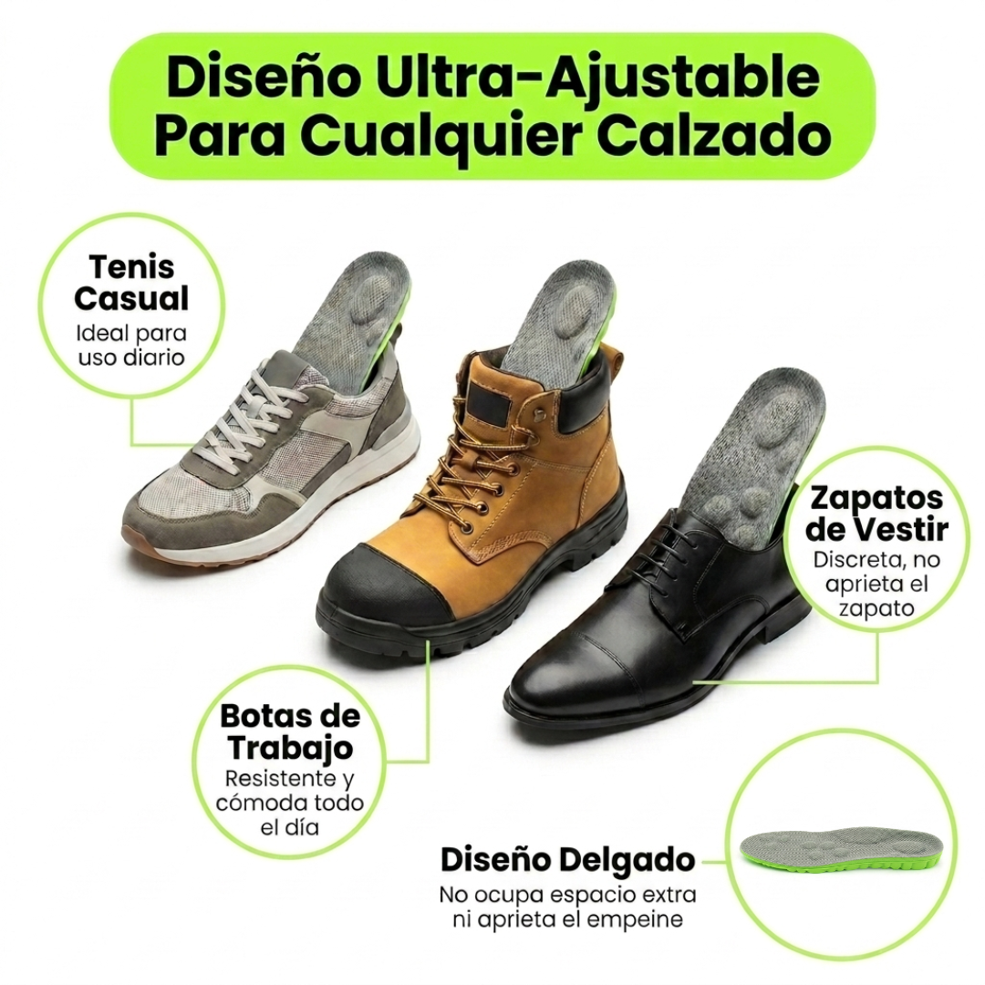 Plantillas de Alivio para Fascitis Plantar