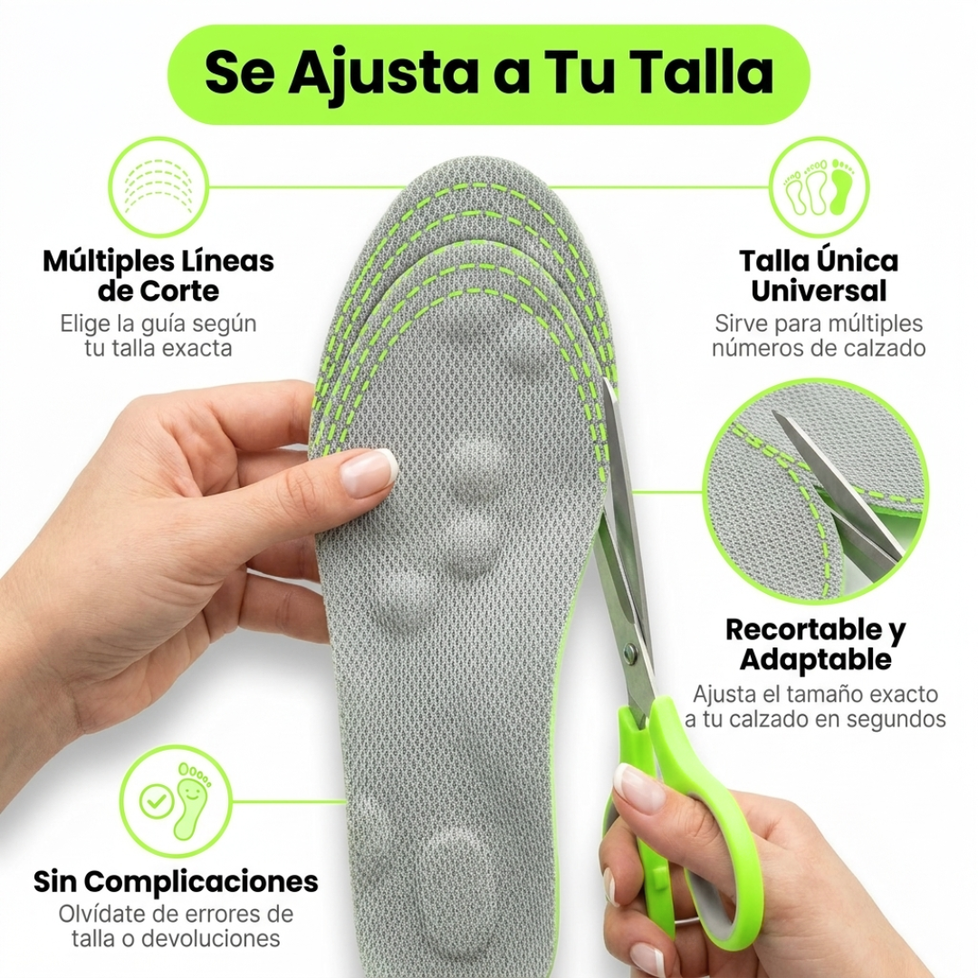 Plantillas de Alivio para Fascitis Plantar