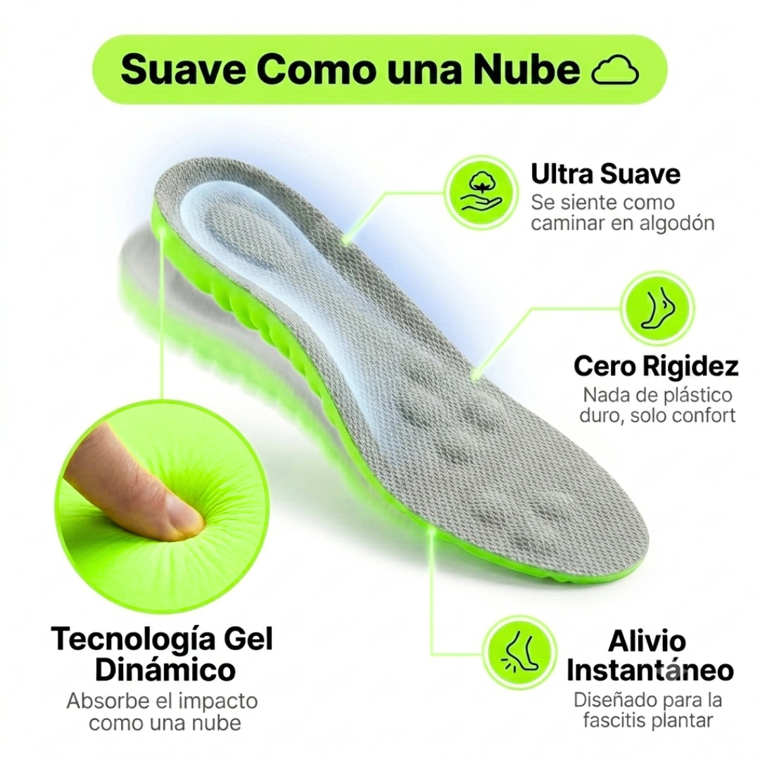 Plantillas de Alivio para Fascitis Plantar