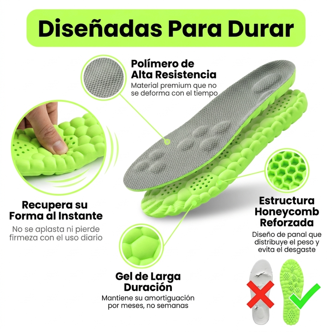 Plantillas de Alivio para Fascitis Plantar