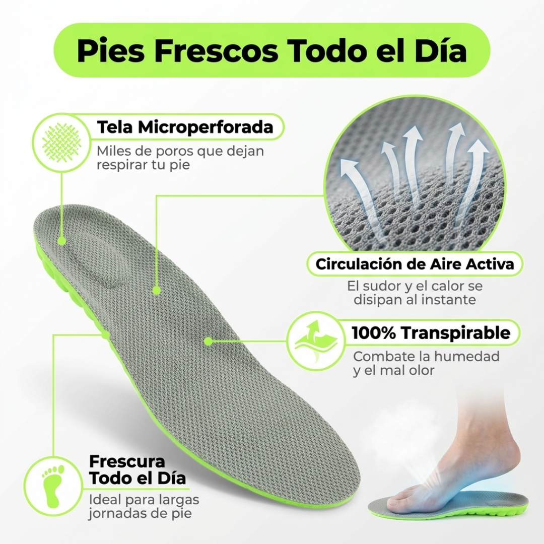 Plantillas de Alivio para Fascitis Plantar