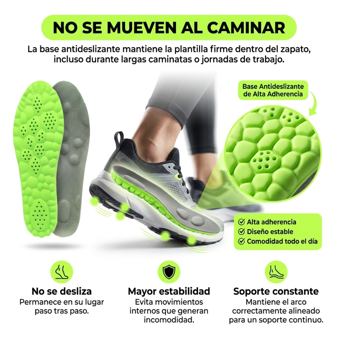 Plantillas de Alivio para Fascitis Plantar