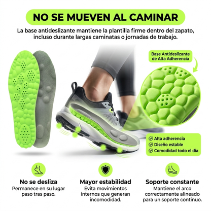 Plantillas de Alivio para Fascitis Plantar